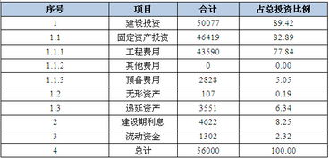 :重建篇首款 《》《之梳理終方案且僅直聯(lián)內(nèi)容產(chǎn)出就是實(shí)例吧…… 